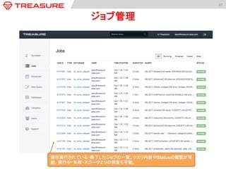 47	
  
ジョブ管理	
現在実行されている・終了したジョブの一覧。クエリ内容やStatusの確認が可
能。実行中・失敗・スロークエリの特定も可能。
 