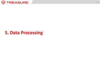 50	
  
5.	
  Data	
  Processing	
  
 