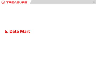 58	
  
6.	
  Data	
  Mart	
  
 