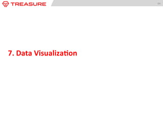 64	
  
7.	
  Data	
  Visualiza:on	
  
 