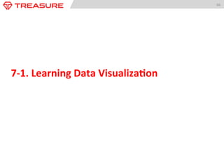 66	
  
7-­‐1.	
  Learning	
  Data	
  Visualiza:on	
  
 