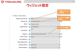 79	
  
ウィジェット設定	
1. 集計インターバ
ルを設定
2. メジャーの種類
を設定
3. カテゴリを設定
 