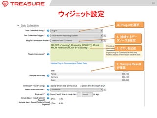 80	
  
4. Plug-inを選択
5. 接続するデー
タソースを指定
6. クエリを記述
7. Sample Result
を確認
ウィジェット設定	
 