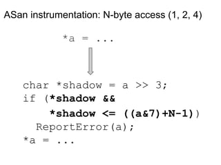 ASan instrumentation: N-byte access (1, 2, 4)
char *shadow = a >> 3;
if (*shadow &&
*shadow <= ((a&7)+N-1))
ReportError(a);
*a = ...
*a = ...
 