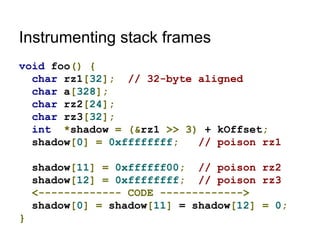Instrumenting stack frames
void foo() {
char rz1[32]; // 32-byte aligned
char a[328];
char rz2[24];
char rz3[32];
int *shadow = (&rz1 >> 3) + kOffset;
shadow[0] = 0xffffffff; // poison rz1
shadow[11] = 0xffffff00; // poison rz2
shadow[12] = 0xffffffff; // poison rz3
<------------- CODE ------------->
shadow[0] = shadow[11] = shadow[12] = 0;
}
 