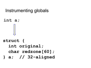 Instrumenting globals
int a;
struct {
int original;
char redzone[60];
} a; // 32-aligned
 