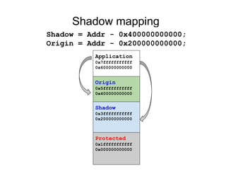 Shadow mapping
Application
0x7fffffffffff
0x600000000000
Origin
0x5fffffffffff
0x400000000000
Shadow
0x3fffffffffff
0x200000000000
Protected
0x1fffffffffff
0x000000000000
Shadow = Addr - 0x400000000000;
Origin = Addr - 0x200000000000;
 