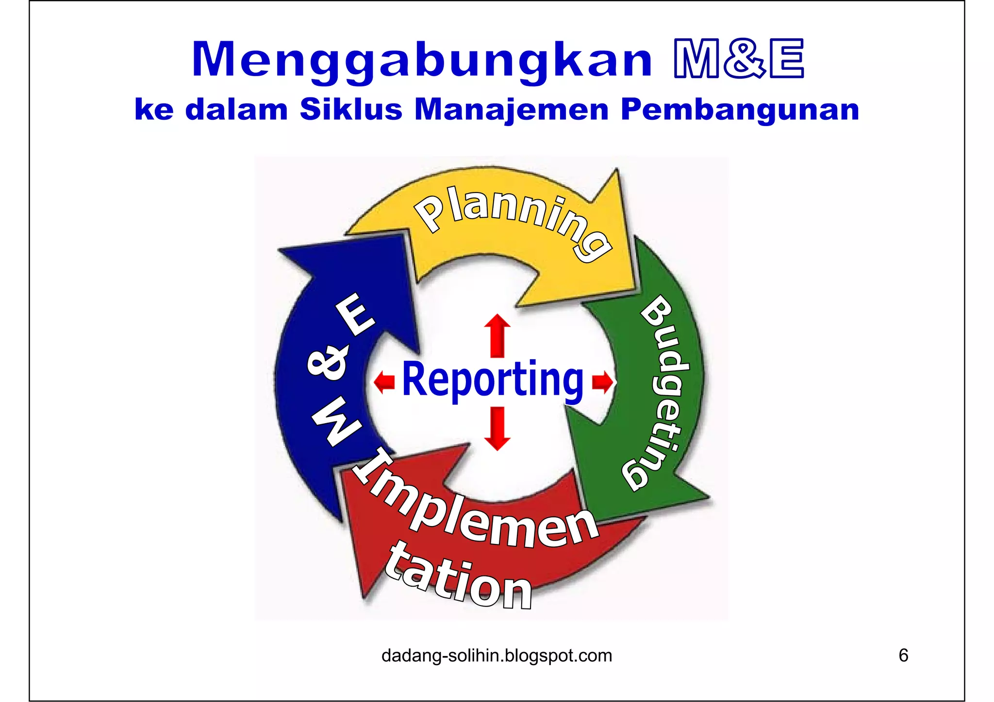 dadang-solihin.blogspot.com 6
 