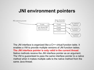 JNI environment pointers
The JNI interface is organized like a C++ virtual function table. It
enables a VM to provide multiple versions of JNI function tables.
The JNI interface pointer is only valid in the current thread.
Native methods receive the JNI interface pointer as an argument.
The VM is guaranteed to pass the same interface pointer to a native
method when it makes multiple calls to the native method from the
same Java thread.
 
