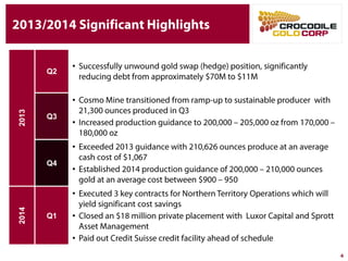 2013/2014 Significant Highlights
4
2013
Q2
• Successfully unwound gold swap (hedge) position, significantly
reducing debt from approximately $70M to $11M
Q3
• Cosmo Mine transitioned from ramp-up to sustainable producer
with 21,300 ounces produced in Q3
• Increased production guidance to 200,000 – 205,000 oz from
170,000 – 180,000 oz
Q4
• Exceeded 2013 guidance with 210,626 ounces produce at an
average cash cost of $1,067
• Established 2014 production guidance of 200,000 – 210,000
ounces gold at an average cost between $900 – 950
2014
Q1
• Executed 3 key contracts for Northern Territory Operations which
will yield significant cost savings
• Closed an $18 million private placement with Luxor Capital and
Sprott Asset Management
• Paid out Credit Suisse credit facility ahead of schedule
 