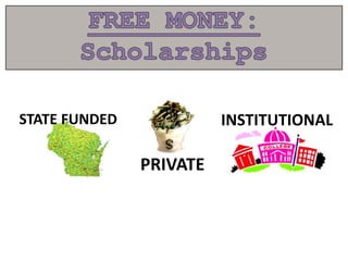 PRIVATE
INSTITUTIONALSTATE FUNDED
 