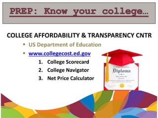 COLLEGE AFFORDABILITY & TRANSPARENCY CNTR
 US Department of Education
 www.collegecost.ed.gov
1. College Scorecard
2. College Navigator
3. Net Price Calculator
 