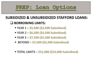 SUBSIDIZED & UNSUBSIDIZED STAFFORD LOANS:
 BORROWING LIMITS:
 YEAR 1 = $5,500 ($3,500 Subsidized)
 YEAR 2 = $6,500 ($4,500 Subsidized)
 YEAR 3 = $7,500 ($5,500 Subsidized)
 BEYOND = $7,500 ($5,500 Subsidized)
 TOTAL LIMITS = $31,000 ($23,000 Subsidized)
 