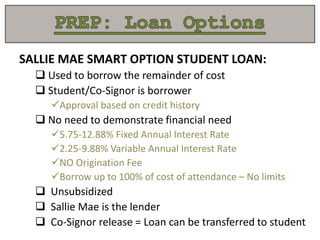 SALLIE MAE SMART OPTION STUDENT LOAN:
 Used to borrow the remainder of cost
 Student/Co-Signor is borrower
Approval based on credit history
 No need to demonstrate financial need
5.75-12.88% Fixed Annual Interest Rate
2.25-9.88% Variable Annual Interest Rate
NO Origination Fee
Borrow up to 100% of cost of attendance – No limits
 Unsubsidized
 Sallie Mae is the lender
 Co-Signor release = Loan can be transferred to student
 