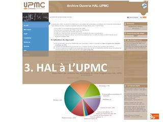 Les amis?
• Nécessité de s’inscrire
(=donner ses données)
et d’appartenir à un
organisme de recherche
pour accéder aux articles
• Démarche individualiste
• Société commerciale :
for profit
• Les articles sont en accès
libre sans formalités
• Démarche pour l’intérêt
général
• Etablissement public :
non profit
• HAL : archivage pérenne
des articles déposés
Post sur ResearchGate : Does ResearchGate's promotion of user/author 'self-archiving' help or harm
the cause of open access publishing?
Diffuser ses articles par le
biais d’un réseau social
Déposer ses articles dans
une archive ouverte
Déposer aussi l’article en archive ouverte→
 