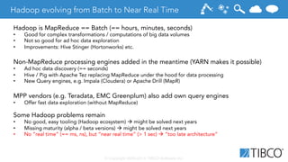 © Copyright 2000-2014 TIBCO Software Inc.
Hadoop evolving from Batch to Near Real Time 

Hadoop is MapReduce == Batch (== ...