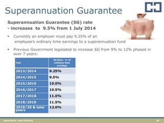 26experience. new thinking
Superannuation Guarantee
Superannuation Guarantee (SG) rate
- increases to 9.5% from 1 July 2014
 Currently an employer must pay 9.25% of an
employee‟s ordinary time earnings to a superannuation fund
 Previous Government legislated to increase SG from 9% to 12% phased in
over 7 years:
 