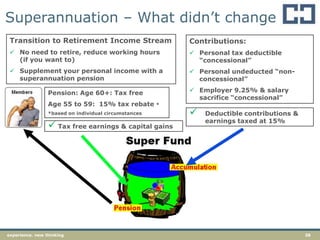 38experience. new thinking
Contributions:
 Personal tax deductible
“concessional”
 Personal undeducted “non-
concessional”
 Employer 9.25% & salary
sacrifice “concessional”
 Deductible contributions &
earnings taxed at 15%
Transition to Retirement Income Stream
 No need to retire, reduce working hours
(if you want to)
 Supplement your personal income with a
superannuation pension
Superannuation – What didn‟t change
Pension: Age 60+: Tax free
Age 55 to 59: 15% tax rebate *
*based on individual circumstances
 Tax free earnings & capital gains
 