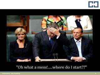 6experience. new thinking
 