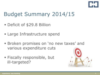7experience. new thinking
Budget Summary 2014/15
 Deficit of $29.8 Billion
 Large Infrastructure spend
 Broken promises on „no new taxes‟ and
various expenditure cuts
 Fiscally responsible, but
ill-targeted?
 