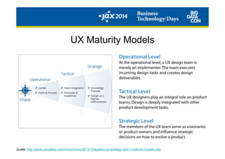 UX Maturity Models
Operational Level
At the operational level, a UX design team is
merely an implementer. The team executes
incoming design tasks and creates design
deliverables.deliverables.
Tactical Level
The UX designers play an integral role on product
teams. Design is deeply integrated with other
product development tasks.
Strategic Level
The members of the UX team serve as visionaries
or product owners and influence strategic
decisions on how to evolve a product.
Quelle: http://www.uxmatters.com/mt/archives/2013/12/applied-ux-strategy-part-1-maturity-models.php
 
