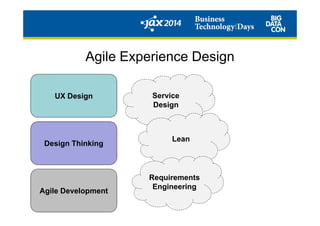 Agile Experience Design
UX Design Service
Design
Design Thinking
Agile Development
Lean
Requirements
Engineering
 
