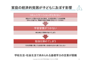 1406支援者募集プレゼン
