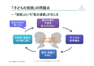 1406支援者募集プレゼン