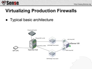 Virtualizing Production Firewalls
● Typical basic architecture
 