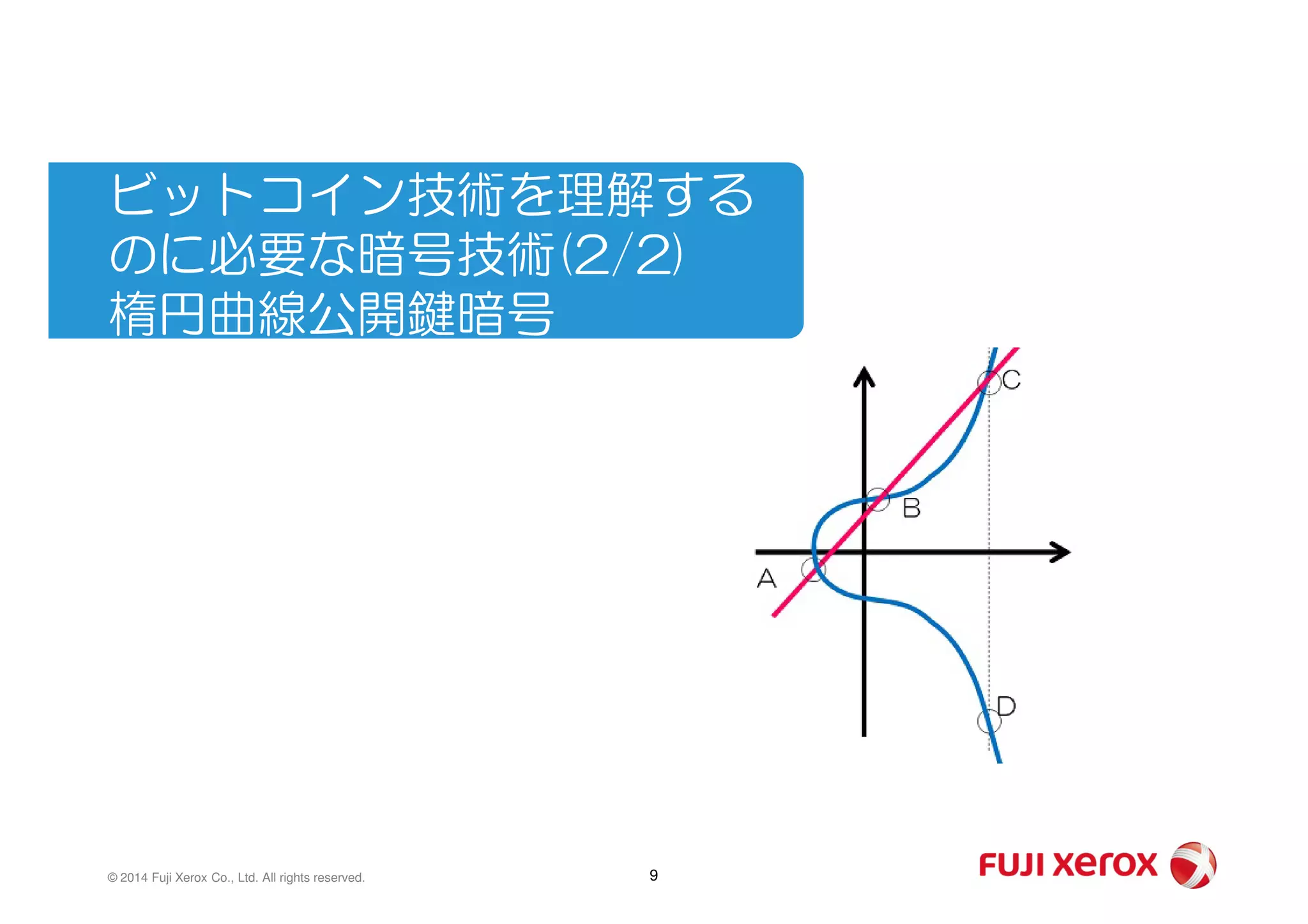 ビットコイン技術を理解する
のに必要な暗号技術(2/2)
楕円曲線公開鍵暗号
9© 2014 Fuji Xerox Co., Ltd. All rights reserved.
 