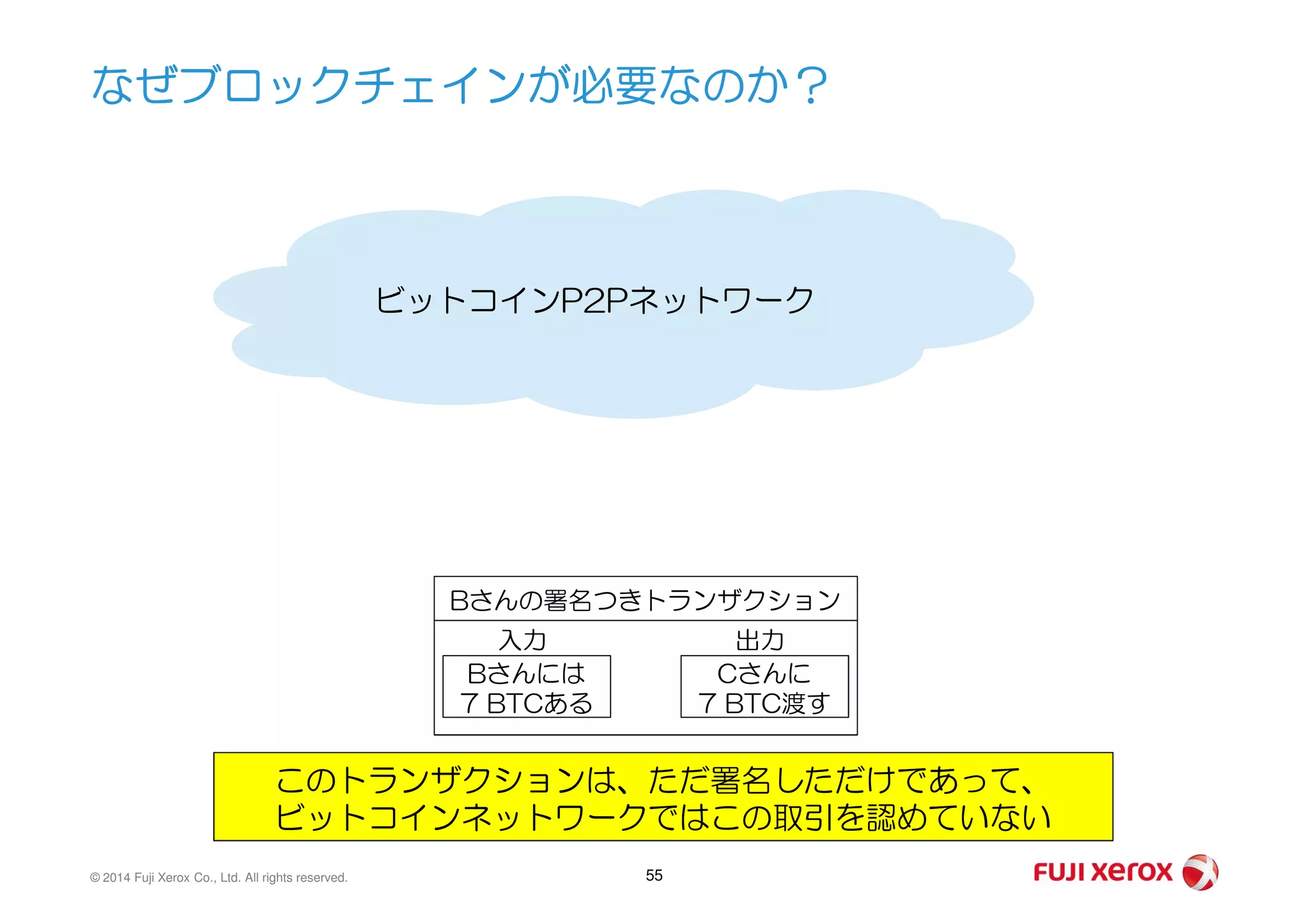 なぜブロックチェインが必要なのか？
ビットコインP2Pネットワーク
© 2014 Fuji Xerox Co., Ltd. All rights reserved. 55
Bさんの署名つきトランザクション
Bさんには
7 BTCある
Cさんに
7 BTC渡す
入力 出力
このトランザクションは、ただ署名しただけであって、
ビットコインネットワークではこの取引を認めていない
 