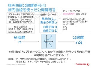 楕円曲線公開鍵暗号(4)
楕円曲線を使った公開鍵暗号
G(x,y)
p
基準点
剰余の素数
曲線定数 a
曲線定数 b
曲線パラメータ
有名な所では
NIST P-256, 384, 521
secp256p1, 521p1等
パラメータは任意で良いの
ではなく、いくつかの団体
で安全なパラメータが
数十程度定義されている
ビットコインでは
secp256k1固定で使う
gx=x79be667ef9dc…
gy=x483ada7726a3…
p=xffffffff…
a=0
b=7
© 2014 Fuji Xerox Co., Ltd. All rights reserved. 14
n nG
秘密鍵 公開鍵
公開鍵nGとパラメータG, p, a, bから秘密鍵nを見つけるのは困難
→ 公開鍵暗号として使える！！
(特徴) データが小さい(256bitの鍵なら、公開鍵65(or33)バイト、
秘密鍵32バイト、パラメータも固定で省略してる。)
 