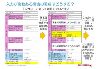 入力が複数ある場合の署名はどうする？
バージョン 01000000
入力数 03
前の取引ハッシュ 2cfd73…
前の出力インデックス 4
シーケンス終端記号 ffffffff
入
力
①
「入力②」に対して署名したいとする
前の取引ハッシュ 5234afbc…
前の出力インデックス 1
入
力
②
スクリプトバイト長 19
scriptPubKey Bさんの
バージョン 01000000
入力数 03
前の取引ハッシュ 2cfd73…
前の出力インデックス 4
シーケンス終端記号 ffffffff
入
力
①
前の取引ハッシュ 5234afbc…
前の出力インデックス 1
入
力
②
署名を
したい
箇所だけ
公開鍵を
仮置き
これ全体の
ハッシュを
計算し
ECDSA
署名する
署名対対象外の入力の所は空
© 2014 Fuji Xerox Co., Ltd. All rights reserved. 43
出力数 01
出金額(BTC) 2.9995
スクリプトバイト長 19
scriptPubKey
送金先の参照
Cさんの
公開鍵ハッシュ
出
力
①
ブロックロック時間 00000000
Hash Code Type 01000000
シーケンス終端記号 ffffffff
②
前の取引ハッシュ d4210bf8…
前の出力インデックス 0
シーケンス終端記号 ffffffff
入
力
③
scriptPubKey
送金元の参照
Bさんの
公開鍵ハッシュ
出力数 01
出金額(BTC) 2.9995
スクリプトバイト長 19
scriptPubKey
送金先の参照
Cさんの
公開鍵ハッシュ
出
力
①
ブロックロック時間 00000000
Hash Code Type 01000000
シーケンス終端記号 ffffffff
②
前の取引ハッシュ d4210bf8…
前の出力インデックス 0
シーケンス終端記号 ffffffff
入
力
③
どの場所に
署名したい
のか明確に
するために
公開鍵を
仮置き
署名対対象外の入力の所は空
 