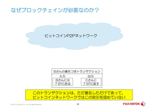 なぜブロックチェインが必要なのか？
ビットコインP2Pネットワーク
© 2014 Fuji Xerox Co., Ltd. All rights reserved. 55
Bさんの署名つきトランザクション
Bさんには
7 BTCある
Cさんに
7 BTC渡す
入力 出力
このトランザクションは、ただ署名しただけであって、
ビットコインネットワークではこの取引を認めていない
 