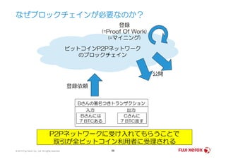 なぜブロックチェインが必要なのか？
ビットコインP2Pネットワーク
のブロックチェイン
登録
(=Proof Of Work)
(=マイニング)
公開
© 2014 Fuji Xerox Co., Ltd. All rights reserved. 56
Bさんの署名つきトランザクション
Bさんには
7 BTCある
Cさんに
7 BTC渡す
入力 出力
P2Pネットワークに受け入れてもらうことで
取引が全ビットコイン利用者に受理される
登録依頼
 