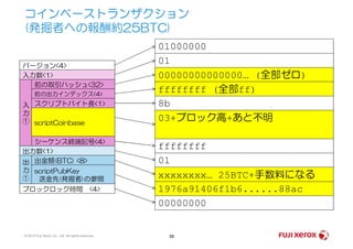 コインベーストランザクション
(発掘者への報酬約25BTC)
バージョン<4>
入力数<1>
前の取引ハッシュ<32>
前の出力インデックス<4>
スクリプトバイト長<1>
scriptCoinbase
入
力
①
01000000
01
00000000000000… (全部ゼロ)
ffffffff (全部ff)
8b
03+ブロック高+あと不明
© 2014 Fuji Xerox Co., Ltd. All rights reserved. 58
scriptCoinbase
シーケンス終端記号<4>
①
出力数<1>
出金額(BTC) <8>
scriptPubKey
送金先(発掘者)の参照
出
力
①
ブロックロック時間 <4>
ffffffff
01
xxxxxxxx… 25BTC+手数料になる
1976a91406f1b6......88ac
00000000
 