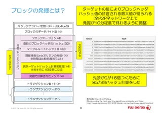 ブロックの発掘とは？
マジックナンバー(定数) <4> = d9b4bef9
ブロックのデータバイト数 <4>
ブロックヘッダ<80>
ブロックバージョン <4>
直前のブロックヘッダのハッシュ<32>
マークルルートハッシュ値 <32>
現在時刻(Unixオリジンの秒数) <4>
sha256d
root ターゲットの値によりブロックヘッダ
ハッシュ値の許容される最大値が得られる
(全P2Pネットワーク上で
発掘が10分程度で終わるように調整)
© 2014 Fuji Xerox Co., Ltd. All rights reserved. 63
ブロックヘッダ
※時間は比較的適当でよい
現ターゲット(ハッシュ計算困難度) <4>
※約半月に1回変更になる
発掘で計算されたノンス <4>
トランザクション数 <1-9>
トランザクションデータ 0
トランザクションデータ n
：
merkleroot
表の出典：Ken Shirriff's blog
Bitcoin mining the hard way: the algorithms, protocols, and bytes
http://www.righto.com/2014/02/bitcoin-mining-hard-way-algorithms.html
先頭が0が16個つくために
85万回ハッシュ計算をした
 