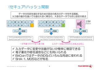 (セキュア)ハッシュ関数
こ の 夏 は 東 北 に 旅
行 に 行 き ま し た 。
こ の 夏 は 東 北 に 旅
行 に 行 き ま し た ！
ハッシュ関数 ハッシュ関数
データの内容を識別するための固定の長さのデータを作る関数。
入力値の僅かな違いでも値は大きく異なり、大きなデータでも同じ固定の長さ
ハッシュ関数
23M
バイト
© 2014 Fuji Xerox Co., Ltd. All rights reserved. 6
5291a4db88dc8f08ff0a
6e821ce1a671f8772e82
69cce7df56415d9d148a
2e7890f715d347606e05
0895eddb8c1e2d53bbcd
2e84fd83d6f918d924cb
入力データに変更や改竄がないか簡単に確認できる
電子署名や暗号通信などにも用いられる
BitCoinではデータのIDなどいろんな用途に使われる
SHA-1, MD5などが有名
一文字違うだけで全く違う値 入力データ長にかかわらず長さは同じ
 