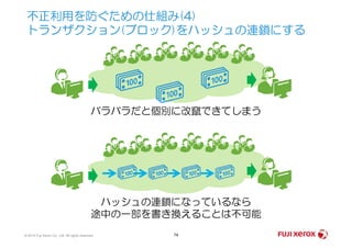 不正利用を防ぐための仕組み(4)
トランザクション(ブロック)をハッシュの連鎖にする
バラバラだと個別に改竄できてしまう
© 2014 Fuji Xerox Co., Ltd. All rights reserved. 74
ハッシュの連鎖になっているなら
途中の一部を書き換えることは不可能
 