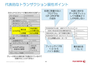 代表的なトランザクション展性ポイント
バージョン 01000000
入力数 01
前の取引ハッシュ 2cfd73…
前の出力インデックス 0
スクリプトバイト長 8b
scriptSig
B秘密鍵に
よる署名値
入
力
①
BさんからCさんへの署名済取引記録Tx1
Bの公開鍵公開鍵
署名値
PUSHDATA 48 (48バイトプッシュ)
ASN.1形式のECDSA署名値(R,S)
SIGHASH_ALL (全てを署名対象に)
48
30450221…
01
先頭に余計な
データをプッシュ
しても最後２つ
しか利用しない
処理に影響のない
プログラム
(OP_DROP等)
の追加
© 2014 Fuji Xerox Co., Ltd. All rights reserved. 83
シーケンス終端記号 ffffffff
出力数 01
出金額(BTC) 2.9995
スクリプトバイト長 19
scriptPubKey
送金先の参照
Cさんの
公開鍵
ハッシュ
出
力
①
ブロックロック時間 00000000
Bの公開鍵公開鍵 SIGHASH_ALL (全てを署名対象に)
PUSHDATA 41 (41バイトプッシュ)
EC公開鍵(x04 + X + Y)
グレーの部分は署名値で保護されているので
改竄することはできない
01
41
04dc47f1…
署名値Sを
「-S」に
プッシュサイズを
1/2/3/5
バイト表現に
 