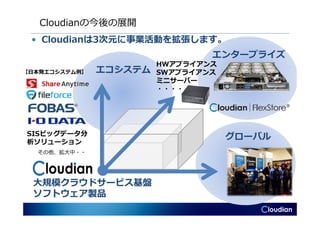 Cloudianの今後の展開
• Cloudianは3次元に事業活動を拡張します。
エンタープライズ
エコシステム【⽇本発エコシステム例】
HWアプライアンス
SWアプライアンス
ミニサーバー
・・・・
June 3, 2014 © Copyrights 2010-2014 Cloudian KK. All rights reserved. 6June 2, 2014 © Copyrights 2010-2014 Cloudian KK. All rights reserved. 6
SISビッグデータ分
析ソリューション
その他、拡大中・・
大規模クラウドサービス基盤
ソフトウェア製品
グローバル
 