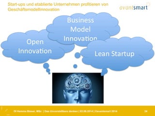 DI Hemma Bieser, MSc | Das Unvorstellbare denken | 02.06.2014 | ©avantsmart 2014 24
Start-ups und etablierte Unternehmen profitieren von
Geschäftsmodellinnovation
 