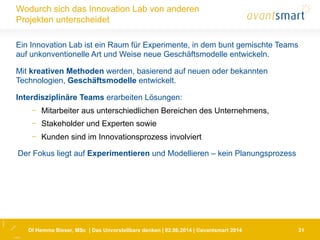 DI Hemma Bieser, MSc | Das Unvorstellbare denken | 02.06.2014 | ©avantsmart 2014 31
Wodurch sich das Innovation Lab von anderen
Projekten unterscheidet
Ein Innovation Lab ist ein Raum für Experimente, in dem bunt gemischte Teams
auf unkonventionelle Art und Weise neue Geschäftsmodelle entwickeln.
Mit kreativen Methoden werden, basierend auf neuen oder bekannten
Technologien, Geschäftsmodelle entwickelt.
Interdisziplinäre Teams erarbeiten Lösungen:
-  Mitarbeiter aus unterschiedlichen Bereichen des Unternehmens,
-  Stakeholder und Experten sowie
-  Kunden sind im Innovationsprozess involviert
Der Fokus liegt auf Experimentieren und Modellieren – kein Planungsprozess
 
