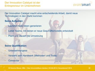 DI Hemma Bieser, MSc | Das Unvorstellbare denken | 02.06.2014 | ©avantsmart 2014 35
Der Innovation Catalyst ist der
Entrepreneur im Unternehmen
Der Innovation Catalyst macht eine entscheidende Arbeit, damit neue
Technologien in den Markt kommen
Seine Aufgaben:
•  Laufend neue Ideen generieren
•  Leitet Teams, mit denen er neue Geschäftsmodelle entwickelt
•  Plant und steuert die Umsetzung
Seine Qualifikation:
•  Unternehmergeist
•  Versteht sein Handwerk (Methoden und Tools)
•  Connector
 