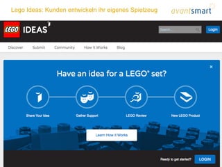 6
Lego Ideas: Kunden entwickeln ihr eigenes Spielzeug
DI Hemma Bieser, MSc | Das Unvorstellbare denken | 02.06.2014 | ©avantsmart 2014
 