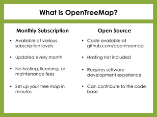 Getting Started with OpenTreeMap Cloud | PPTX