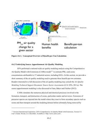 4A-2 
Figure 4A-1. Conceptual Overview of Benefit-per-Ton Calculation 
4A.2 Underlying Source Apportionment Air Quality Modeling 
EPA performed a national-scale air quality modeling analysis using the Comprehensive Air Quality Model with Extensions (CAMx) model111 to estimate PM2.5 and ozone concentrations attributable to 17 industrial sectors, including EGUs. In this section, we provide a short summary of the air quality modeling used to generate these benefit-per-ton estimates. Readers interested in a full discussion of the air quality modeling may consult the Air Quality Modeling Technical Support Document: Source Sector Assessments (U.S. EPA, 2011a). The source apportionment modeling is also discussed in Fann, Baker and Fulcher (2012). 
CAMx simulates the numerous physical and chemical processes involved in the formation, transport, and destruction of ozone, particulate matter and air toxics. Emissions of precursor species are injected into the model where they react to form secondary species such as ozone and then transport around the modeling domain before ultimately being removed by 
111 Environ International Corporation. 2010. Comprehensive Air Quality Model with Extensions, Version 5.3. User’s Guide. Novato, CA. December. Available at <http://www.camx.com>. 
PM2.5 air quality change for a given sector 
Human health benefits 
Benefit-per-ton calculation  
