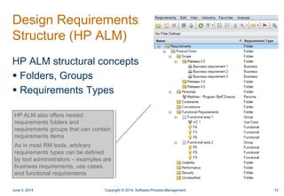 Design Requirements
Structure (HP ALM)
HP ALM structural concepts
 Folders, Groups
 Requirements Types
a
June 3, 2014 Copyright © 2014, Software.Process.Management 12
HP ALM also offers nested
requirements folders and
requirements groups that can contain
requirements items
As in most RM tools, arbitrary
requirements types can be defined
by tool administrators – examples are
business requirements, use cases,
and functional requirements
 