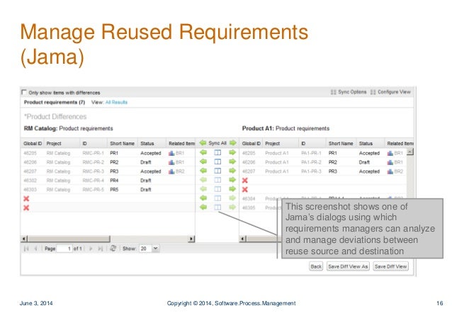modern requirements tools advantages applications requirements management tools