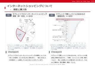 ＜Yahoo!プロモーション広告＞96.9％が「自宅で利用」。 タブレットはパソコンの“代用品” か？